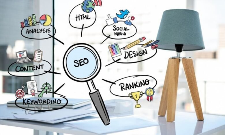 SEO for business