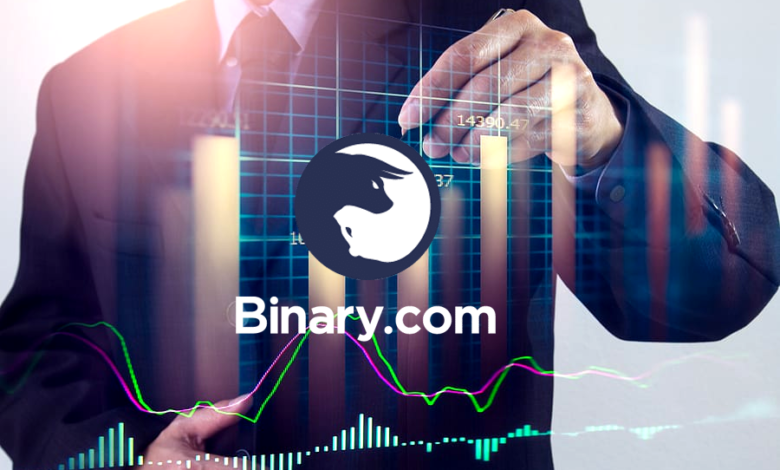 Binary.com Expert Review