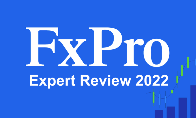 FxPro Review 2022