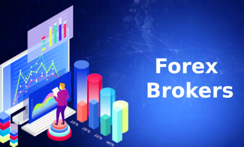 Top Forex Brokers