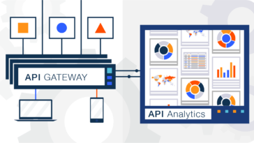 APIs and API Management Overview