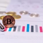 5 Crypto Taxes What You Should Know