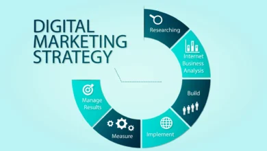 Digital Marketing Strategies