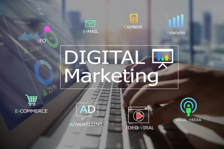 Digital Marketing is Future of Advertising