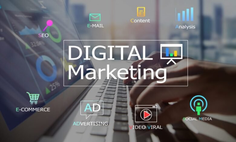 Digital Marketing is Future of Advertising