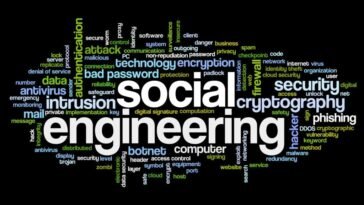 Social Engineering Attacks