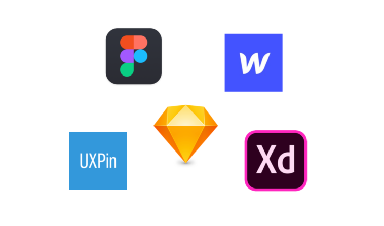Softwares for Creative Professionals