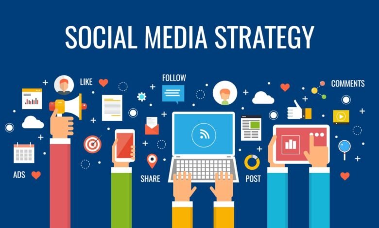 Create Social Media Strategy