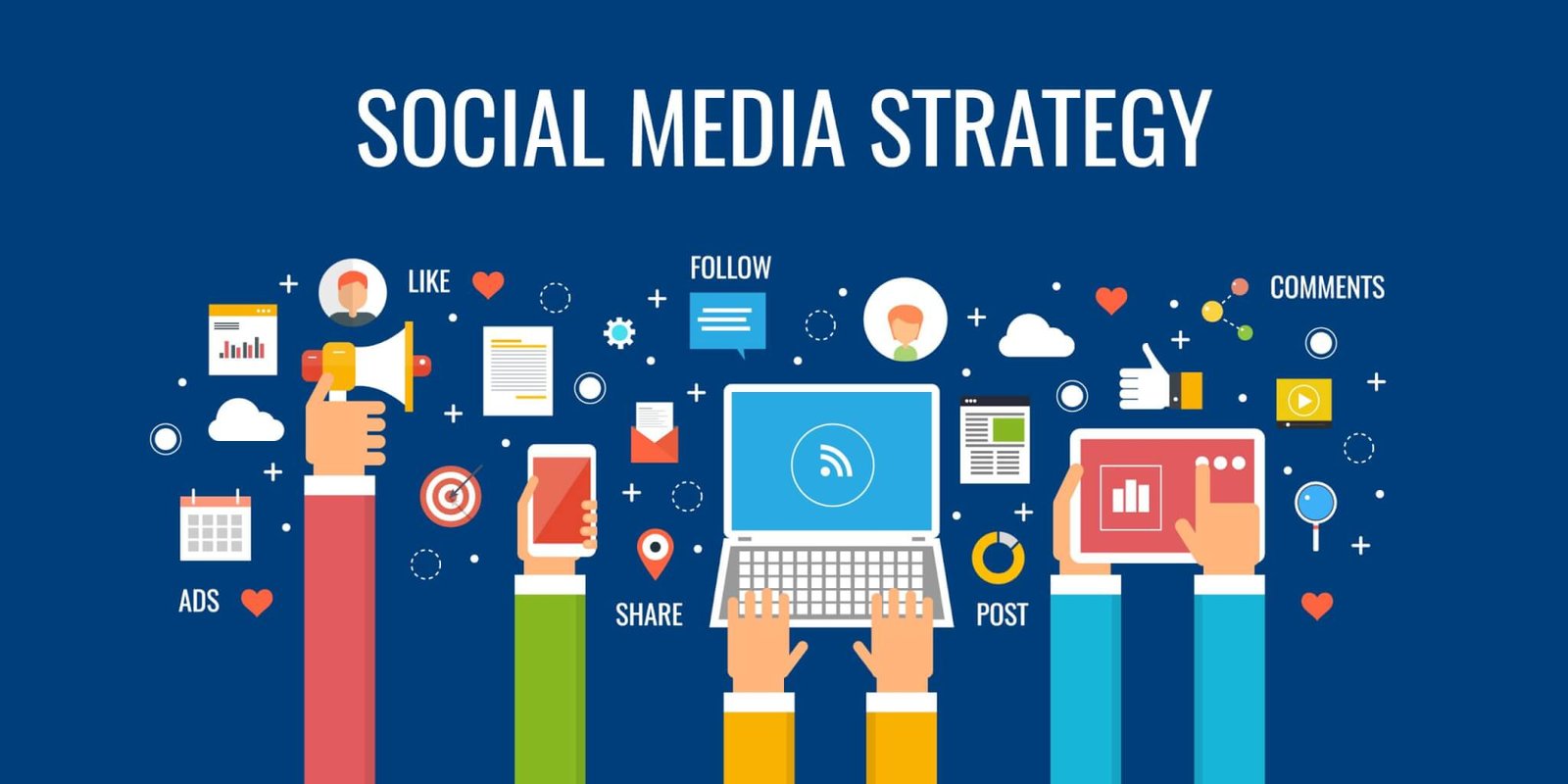 Create Social Media Strategy