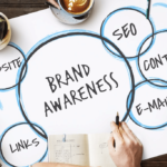 Skyrocket Your Brand's Visibility