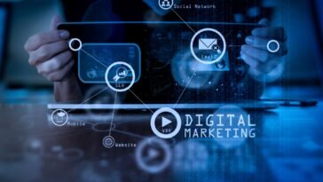 Best Guide for Digital Marketing in 2023