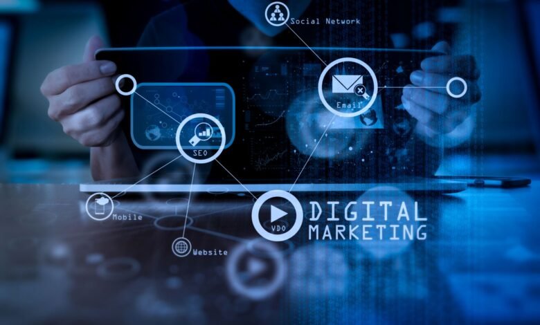 Best Guide for Digital Marketing in 2023