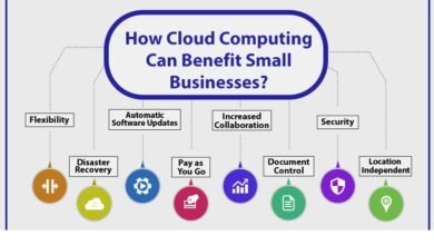 The Advantages of Cloud Computing for Business