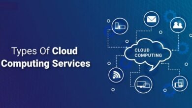 What are the types of Cloud Computing Services