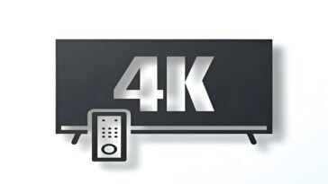 What is 4k Resolution