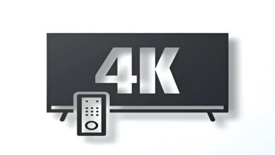 What is 4k Resolution