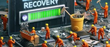 Data Recovery Software for PC